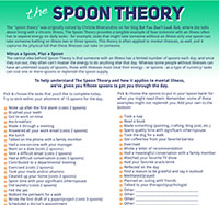 Spoon Theory Chart